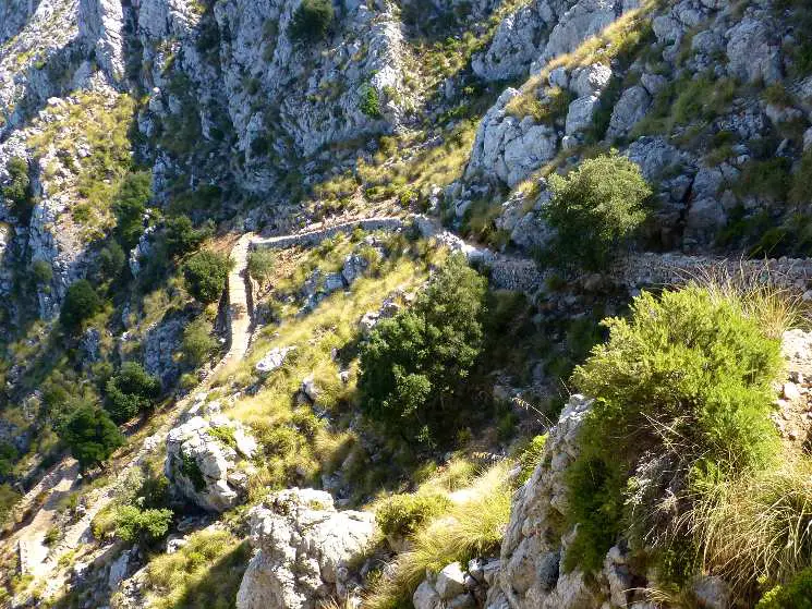 Wanderweg Lluc Mallorca